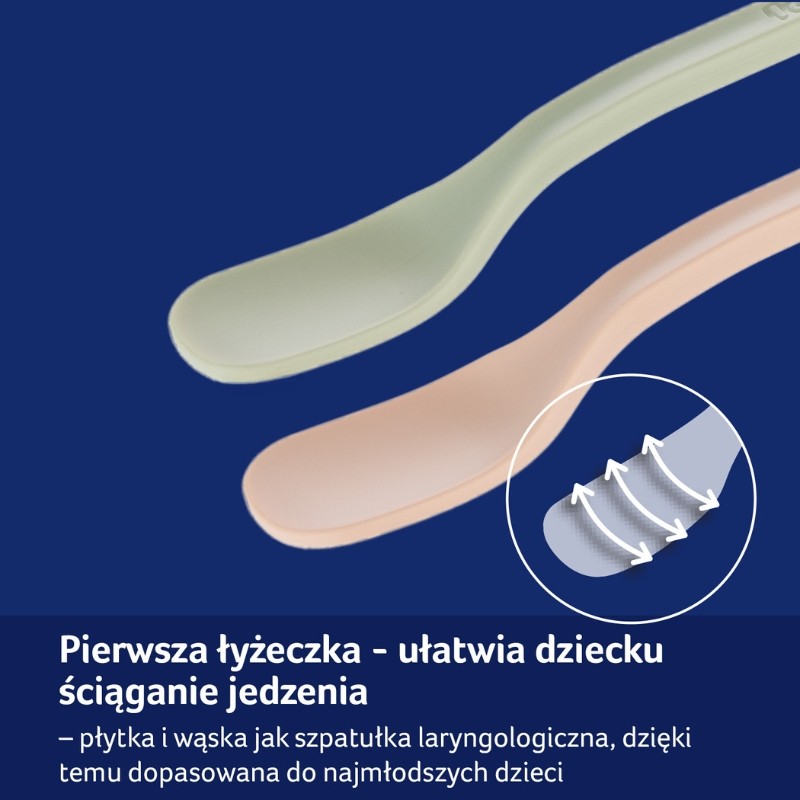 lovi-lyzeczka-lyzeczki-lyzki-do-karmienia-dzieci-niemowleta-zielona-nude (4).jpg