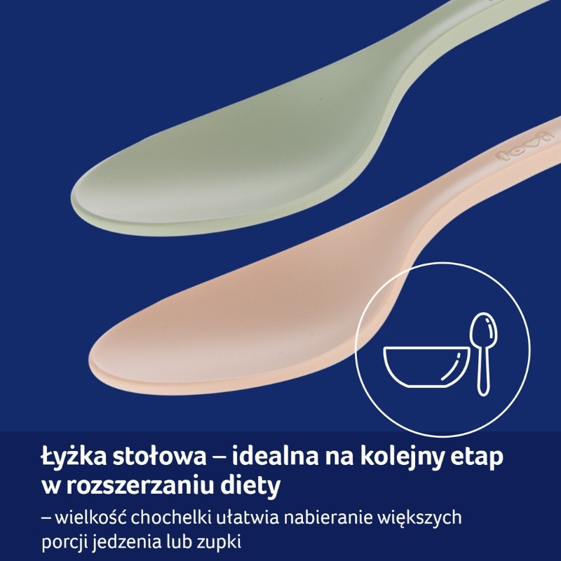 lovi-lyzeczka-lyzeczki-lyzki-do-karmienia-dzieci-niemowleta-zielona-nude (6).jpg